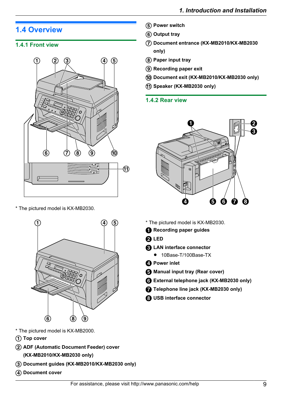 4 overview, 1 front view, 2 rear view | Overview | Panasonic CM0310DY0-CD User Manual | Page 9 / 116
