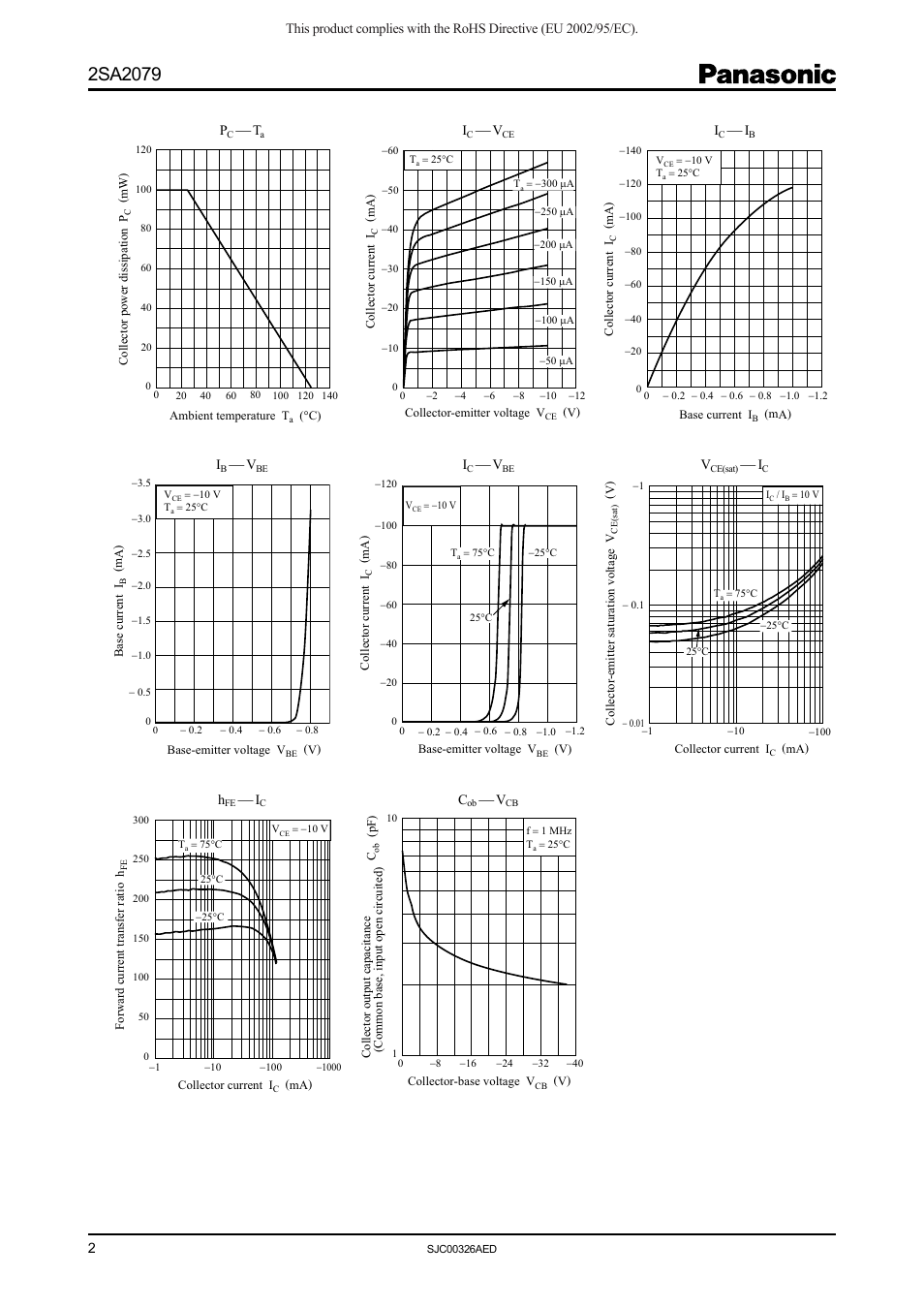 Panasonic 2SA2079 User Manual | Page 2 / 3