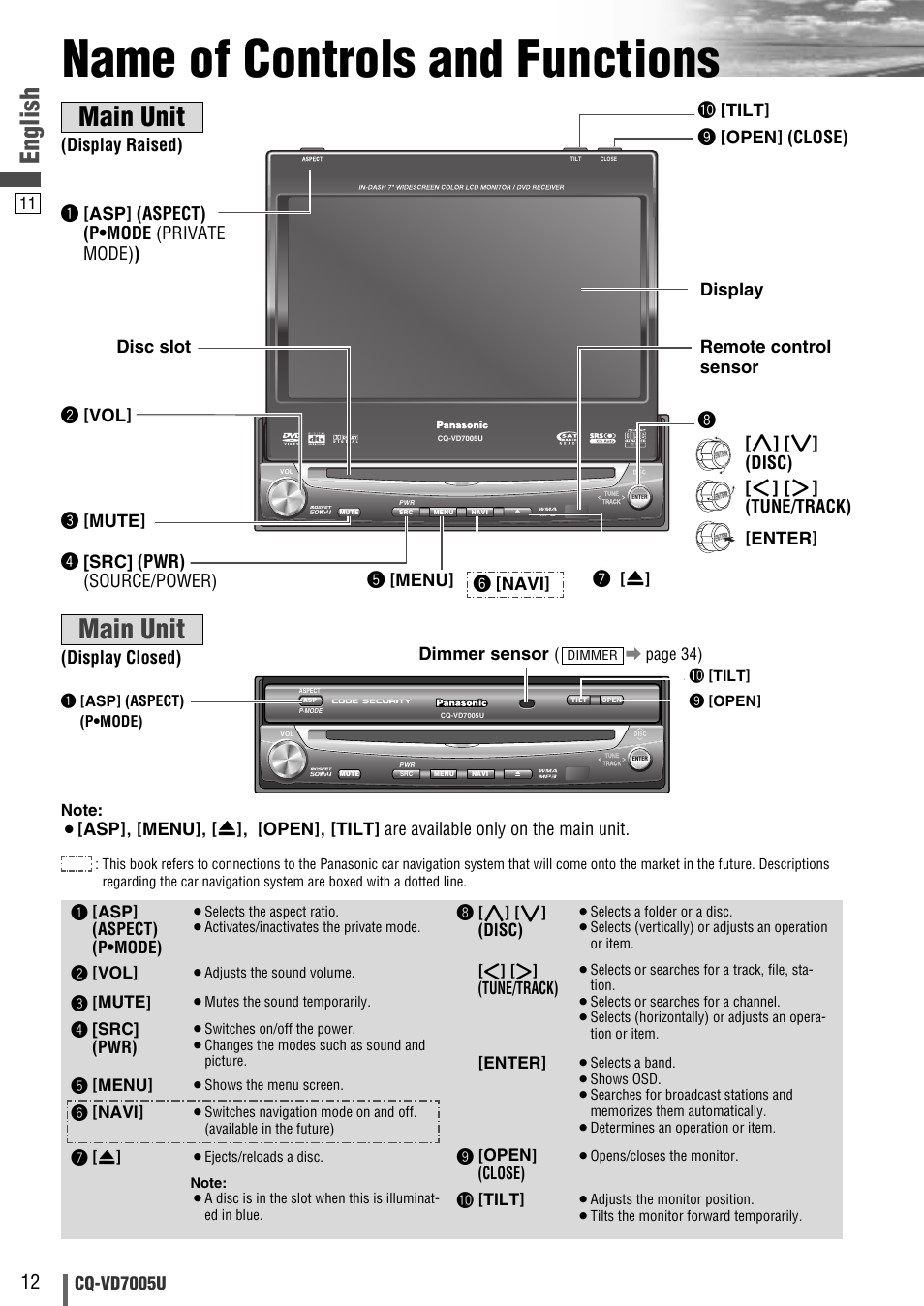 Name of controls and functions, Main unit, English | Cq-vd7005u, Y [navi | Panasonic CQ-VD7005U User Manual | Page 12 / 52