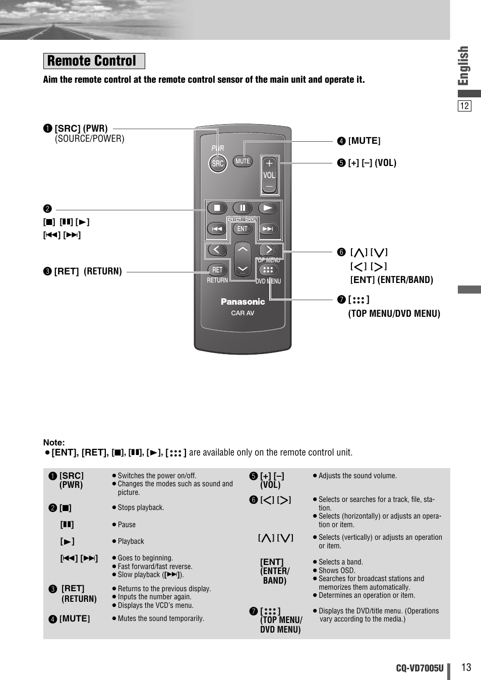 Remote control, English | Panasonic CQ-VD7005U User Manual | Page 13 / 52