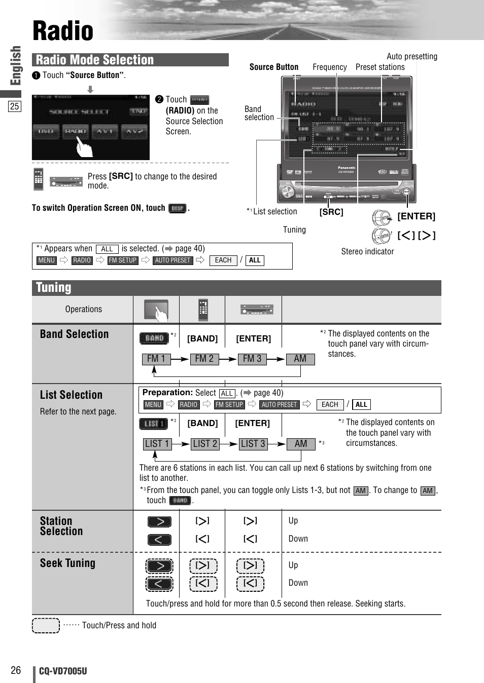 Radio, English, Tuning | Radio mode selection, Band selection list selection, Station selection seek tuning, Cq-vd7005u, Fm 1 fm 2 fm 3 am, List 1 list 2 list 3 am, Enter | Panasonic CQ-VD7005U User Manual | Page 26 / 52