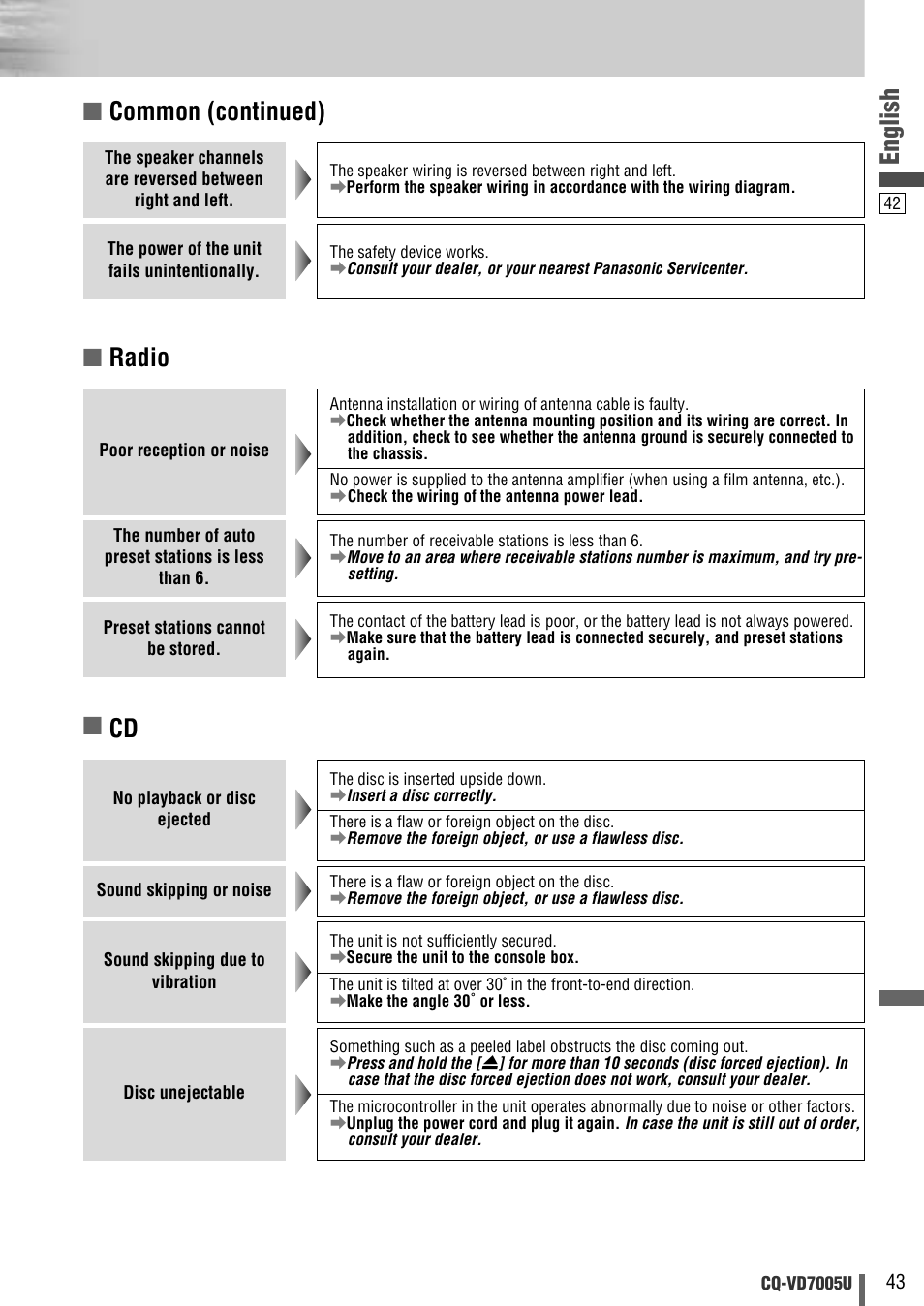 English ■ radio ■ common (continued) ■ cd | Panasonic CQ-VD7005U User Manual | Page 43 / 52