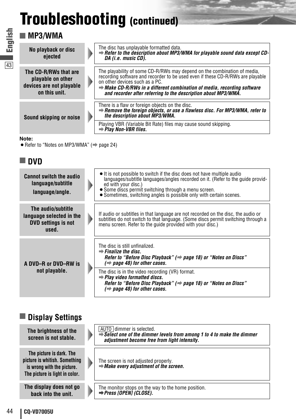 Troubleshooting, Continued), English | Mp3/wma, Display settings | Panasonic CQ-VD7005U User Manual | Page 44 / 52