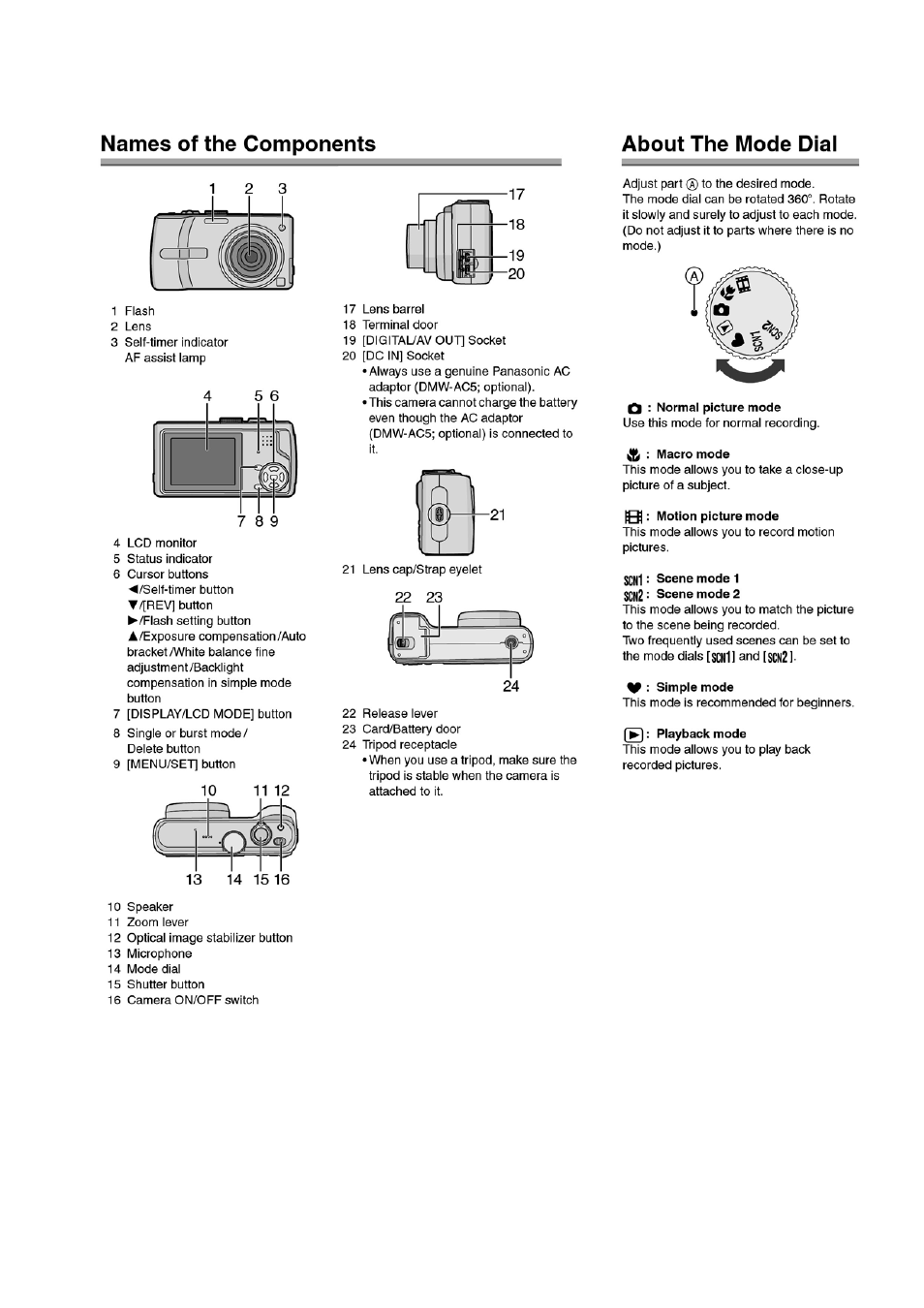 5 location of controls and components | Panasonic DMC-TZ1GK User Manual | Page 13 / 63