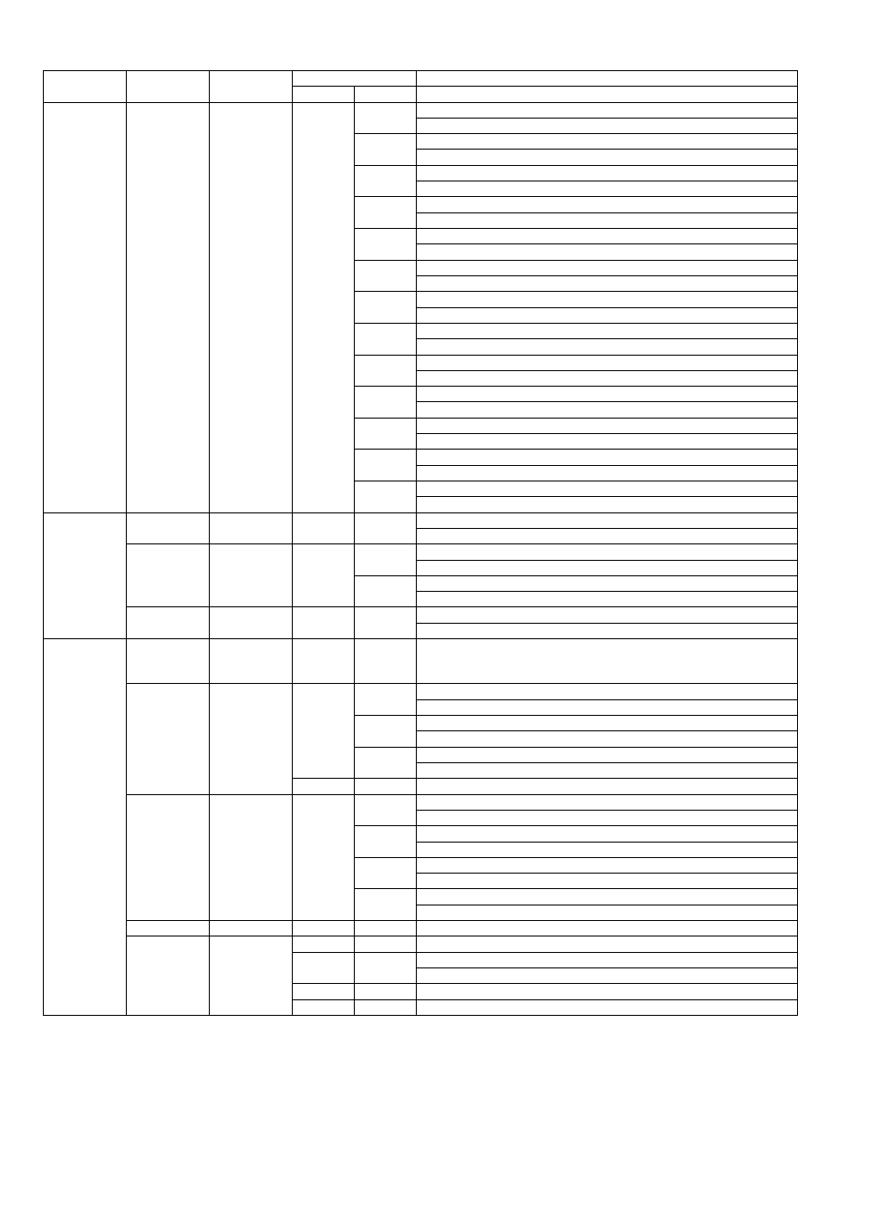 Panasonic DMC-TZ1GK User Manual | Page 16 / 63