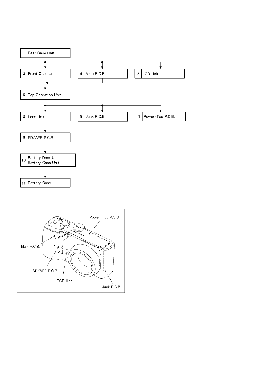 8 disassembly and assembly instructions | Panasonic DMC-TZ1GK User Manual | Page 20 / 63