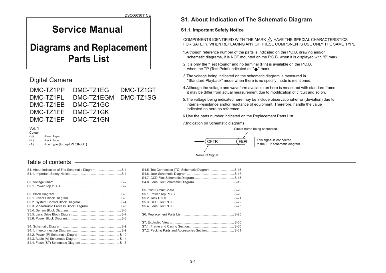 Panasonic DMC-TZ1GK User Manual | Page 33 / 63