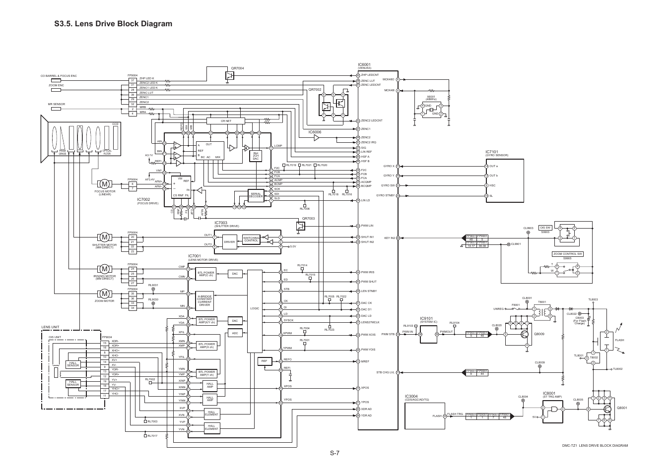 S3.5. lens drive block diagram | Panasonic DMC-TZ1GK User Manual | Page 39 / 63