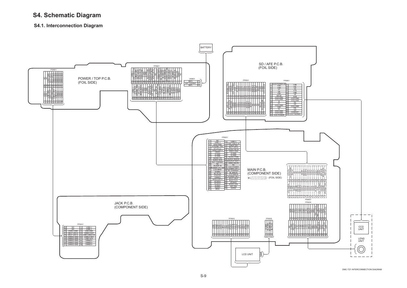 S4. schematic diagram, S4.1. interconnection diagram, Main p.c.b. (component side) | Sd / afe p.c.b. (foil side), Jack p.c.b. (component side), Power / top p.c.b. (foil side) | Panasonic DMC-TZ1GK User Manual | Page 41 / 63