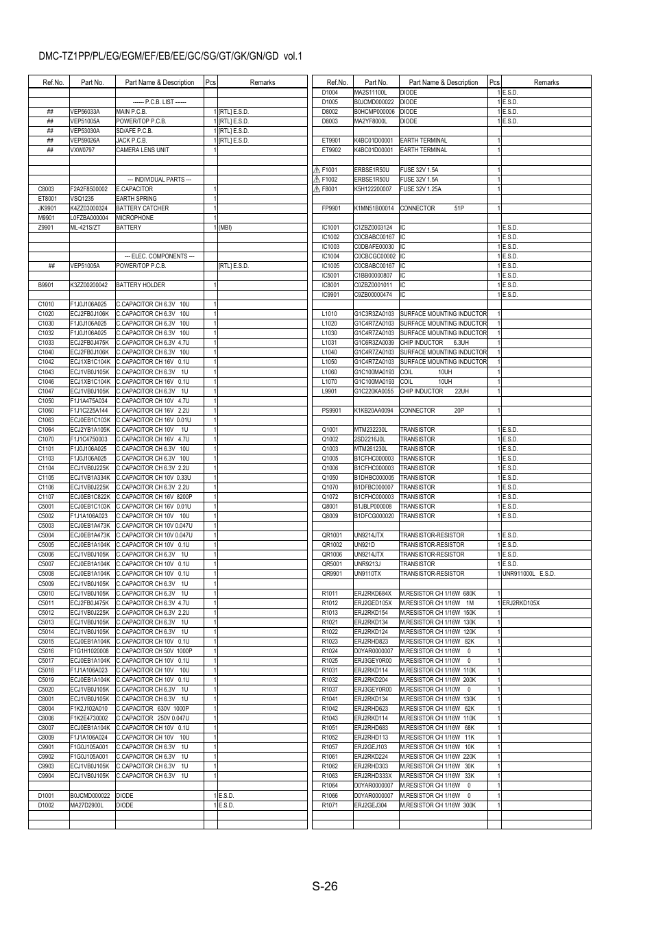 S-26 | Panasonic DMC-TZ1GK User Manual | Page 58 / 63