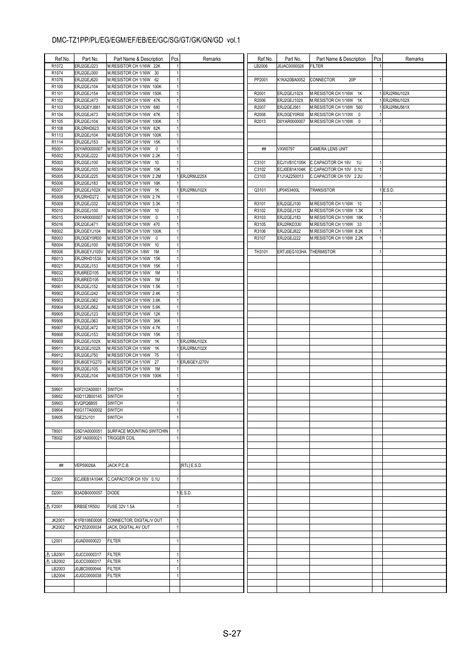 S-27 | Panasonic DMC-TZ1GK User Manual | Page 59 / 63