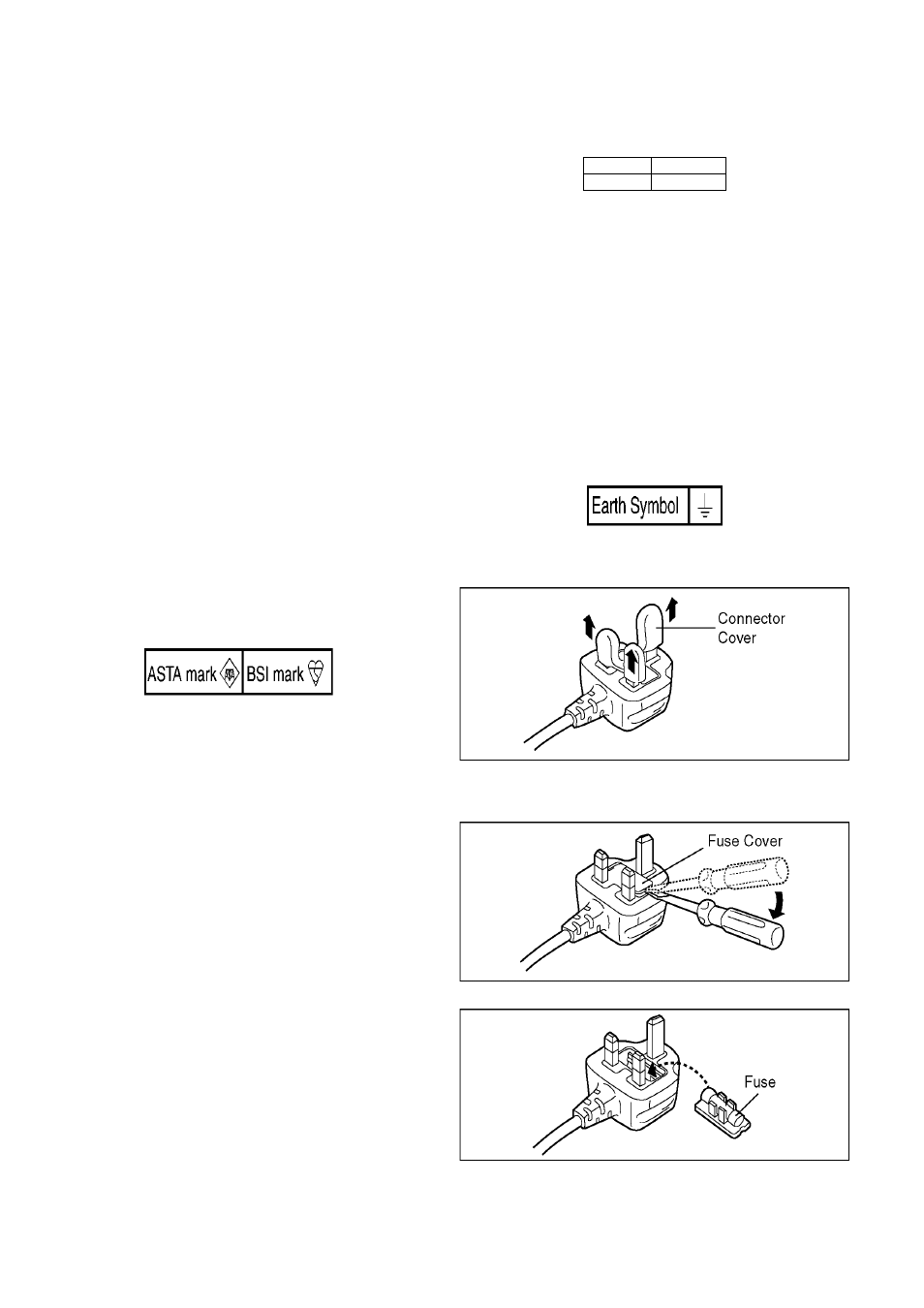 Caution for ac cord (for eb/gc/sg), Information for your safety, Caution for ac mains lead | Important, Before use, How to replace the fuse | Panasonic DMC-TZ1GK User Manual | Page 6 / 63