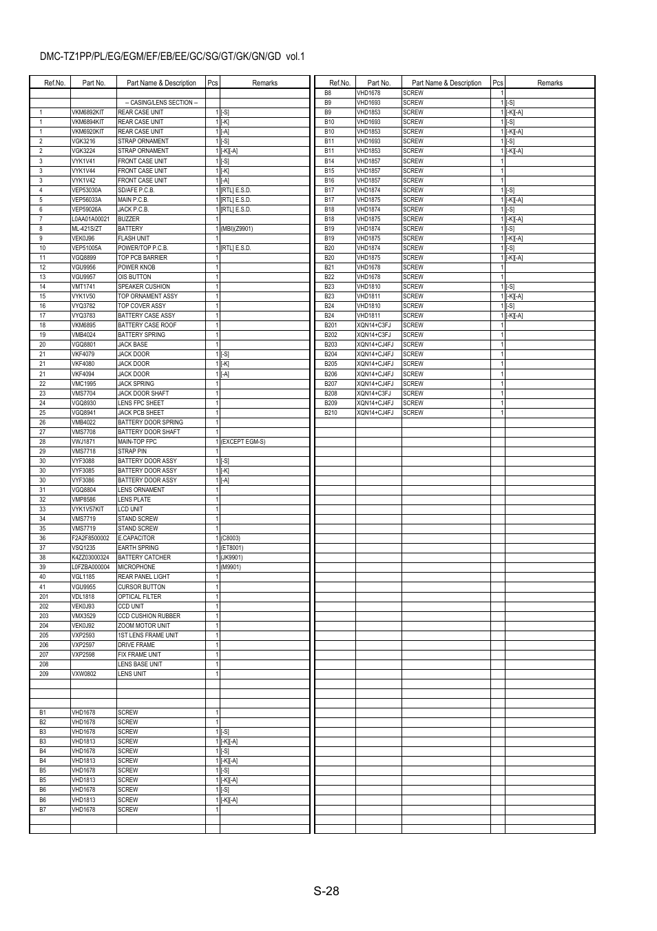 S-28 | Panasonic DMC-TZ1GK User Manual | Page 60 / 63