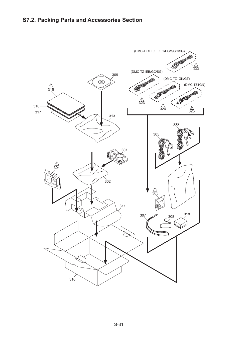 Panasonic DMC-TZ1GK User Manual | Page 63 / 63