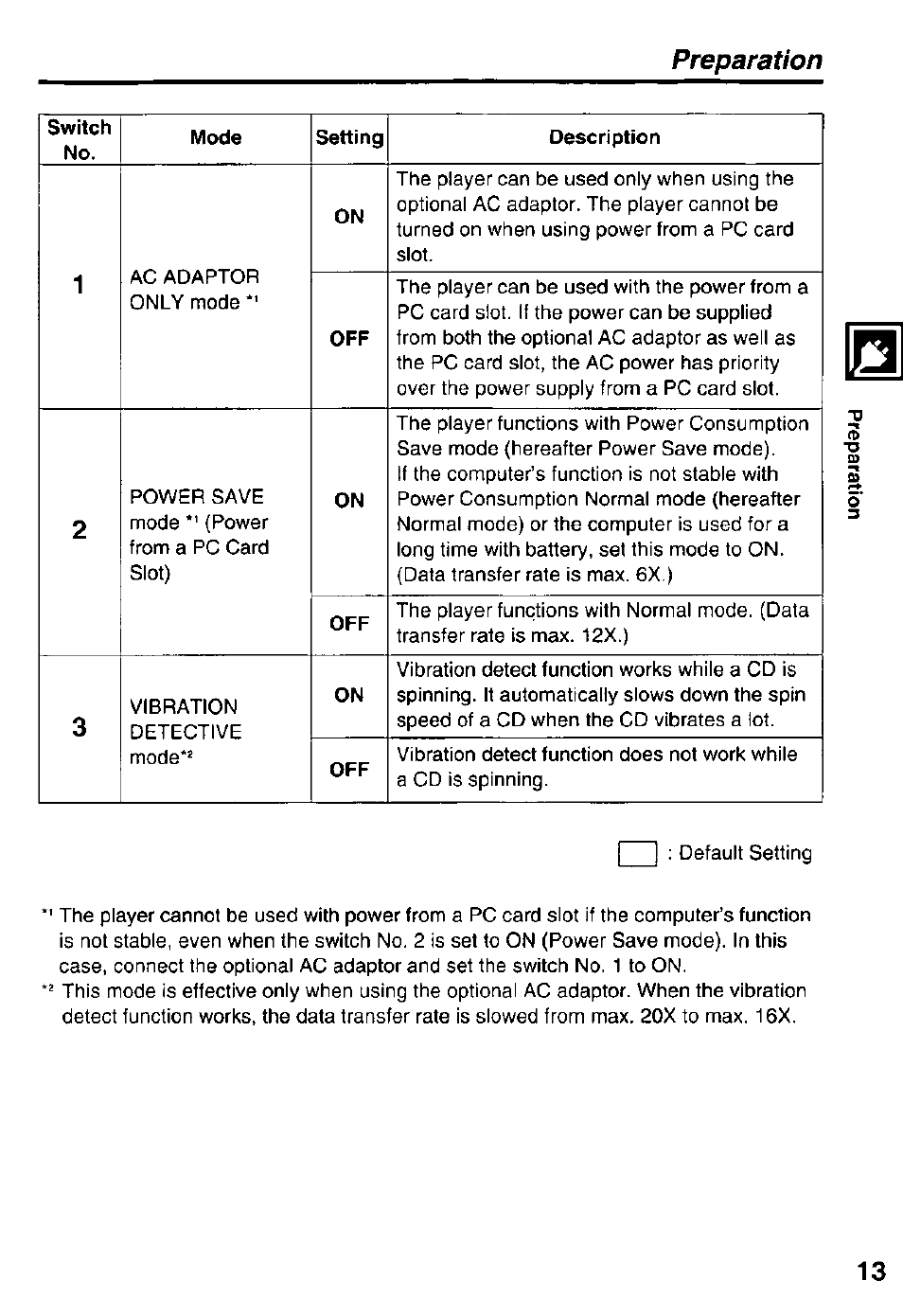 Preparation | Panasonic KXL-807A User Manual | Page 13 / 32