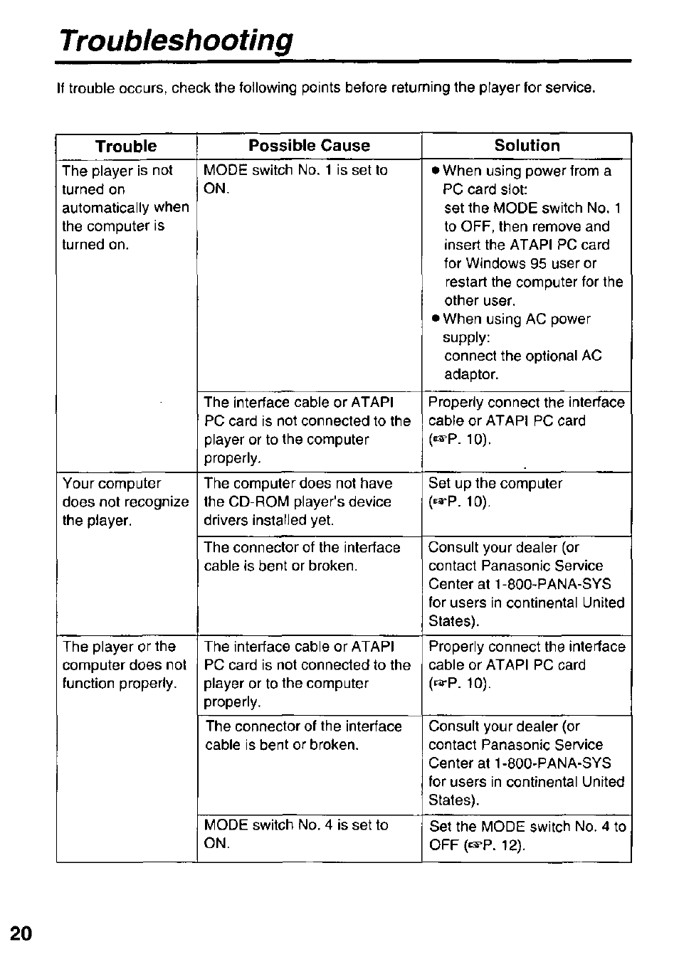 Troubleshooting | Panasonic KXL-807A User Manual | Page 20 / 32
