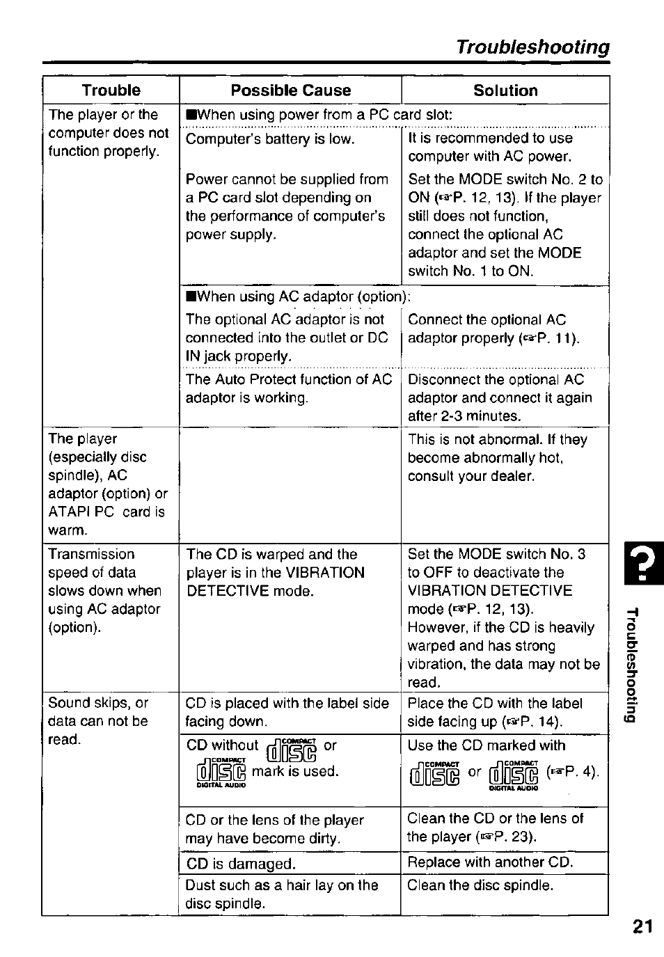 Troubleshooting | Panasonic KXL-807A User Manual | Page 21 / 32