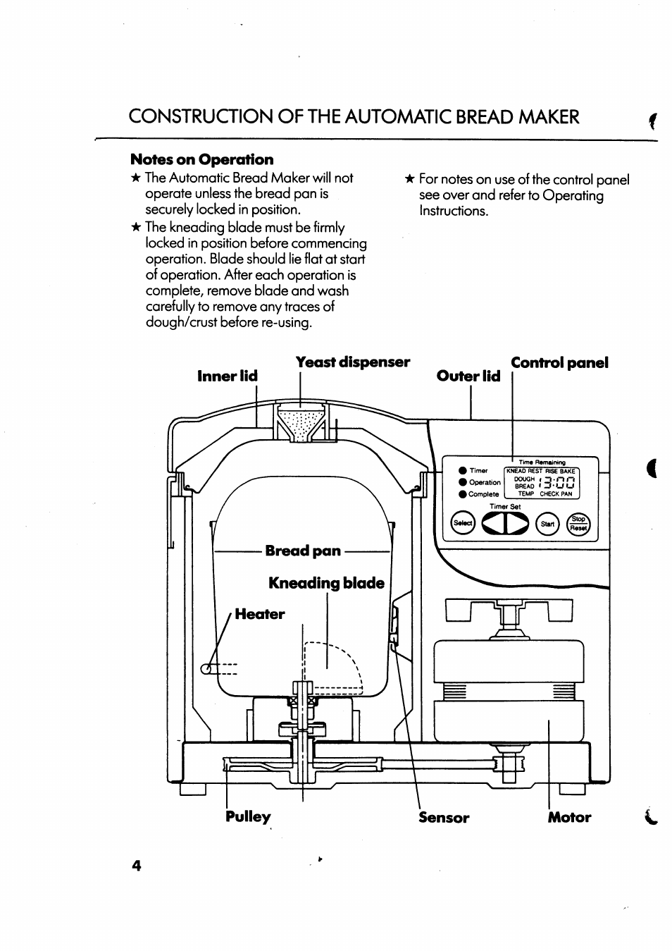 Construction of the automatic bread maker | Panasonic SD-BT2P User Manual | Page 2 / 13