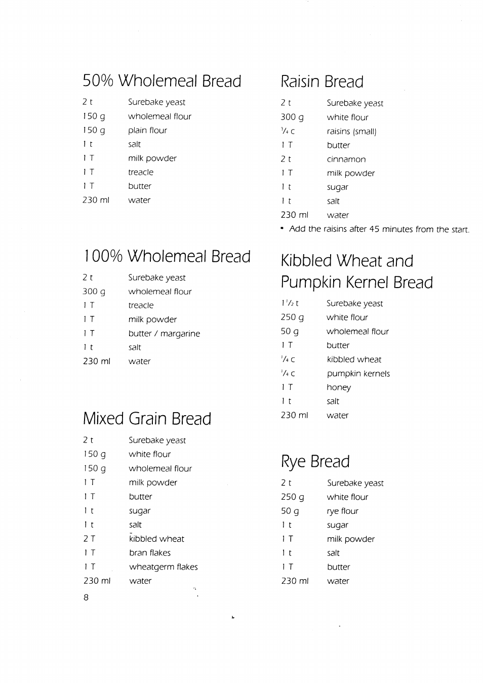 50% wholemeal bread raisin bread, 100% wholemeal bread, Mixed grain bread | Kibbled wheat and pumpkin kernel bread, Rye bread | Panasonic SD-BT2P User Manual | Page 9 / 13