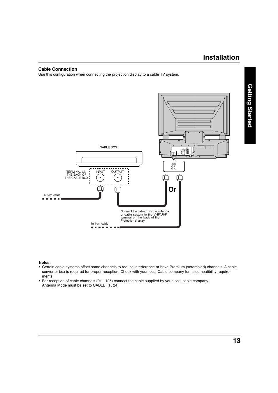Installation, Getting started | Panasonic PT 40LC12 User Manual | Page 13 / 72