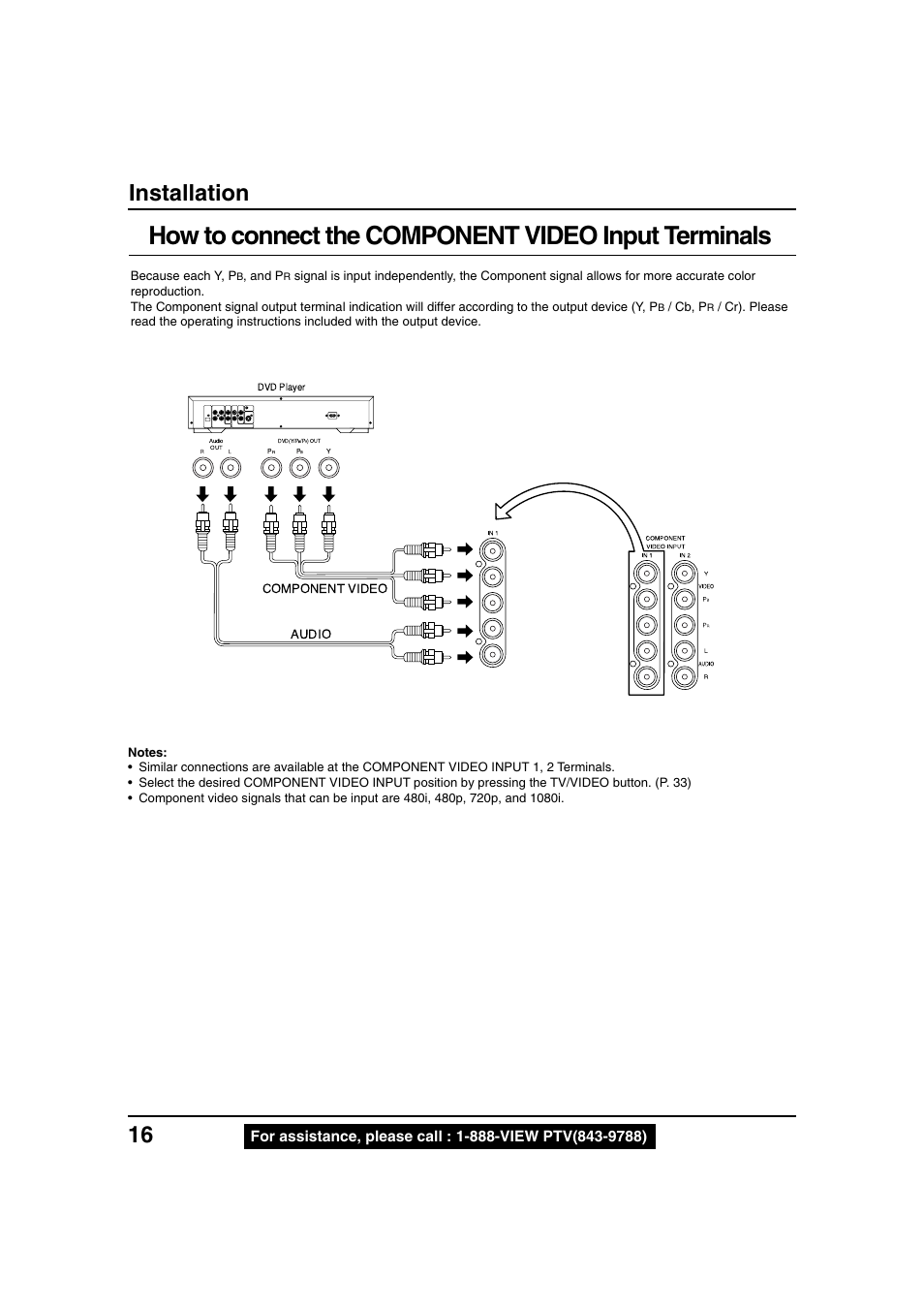 How to connect the component video input terminals, Installation | Panasonic PT 40LC12 User Manual | Page 16 / 72