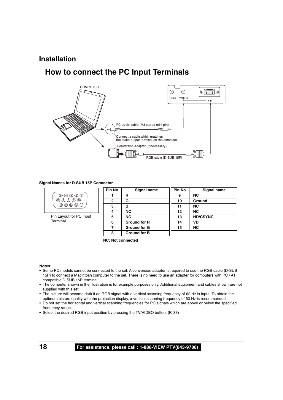 How to connect the pc input terminals, Installation | Panasonic PT 40LC12 User Manual | Page 18 / 72