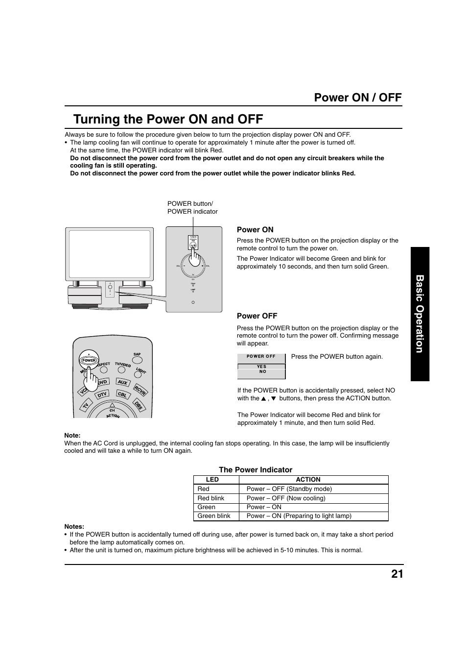 Turning the power on and off, Power on / off, Basic operation | Panasonic PT 40LC12 User Manual | Page 21 / 72