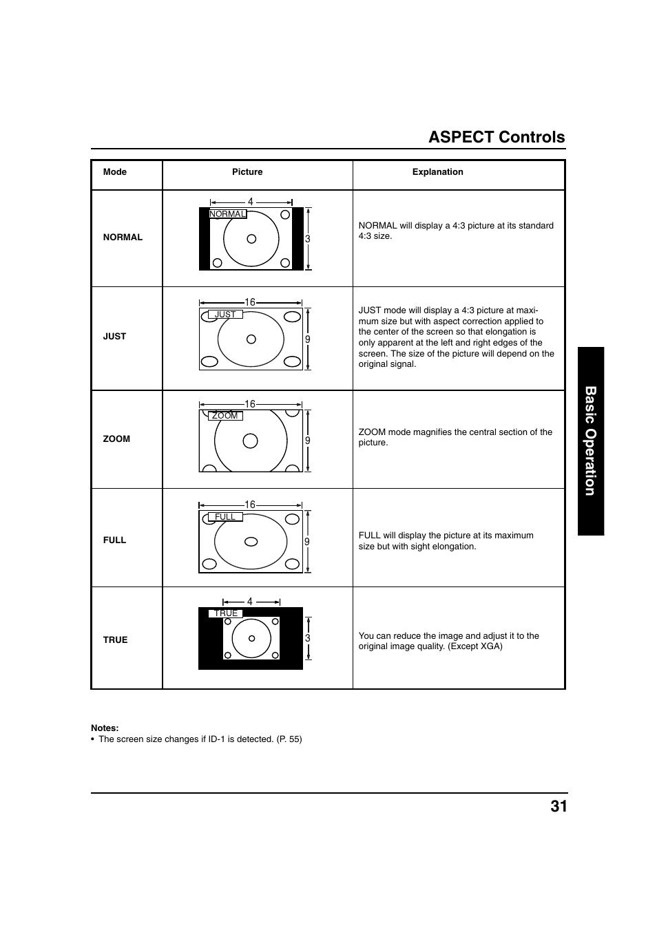 Aspect controls, Basic operation | Panasonic PT 40LC12 User Manual | Page 31 / 72