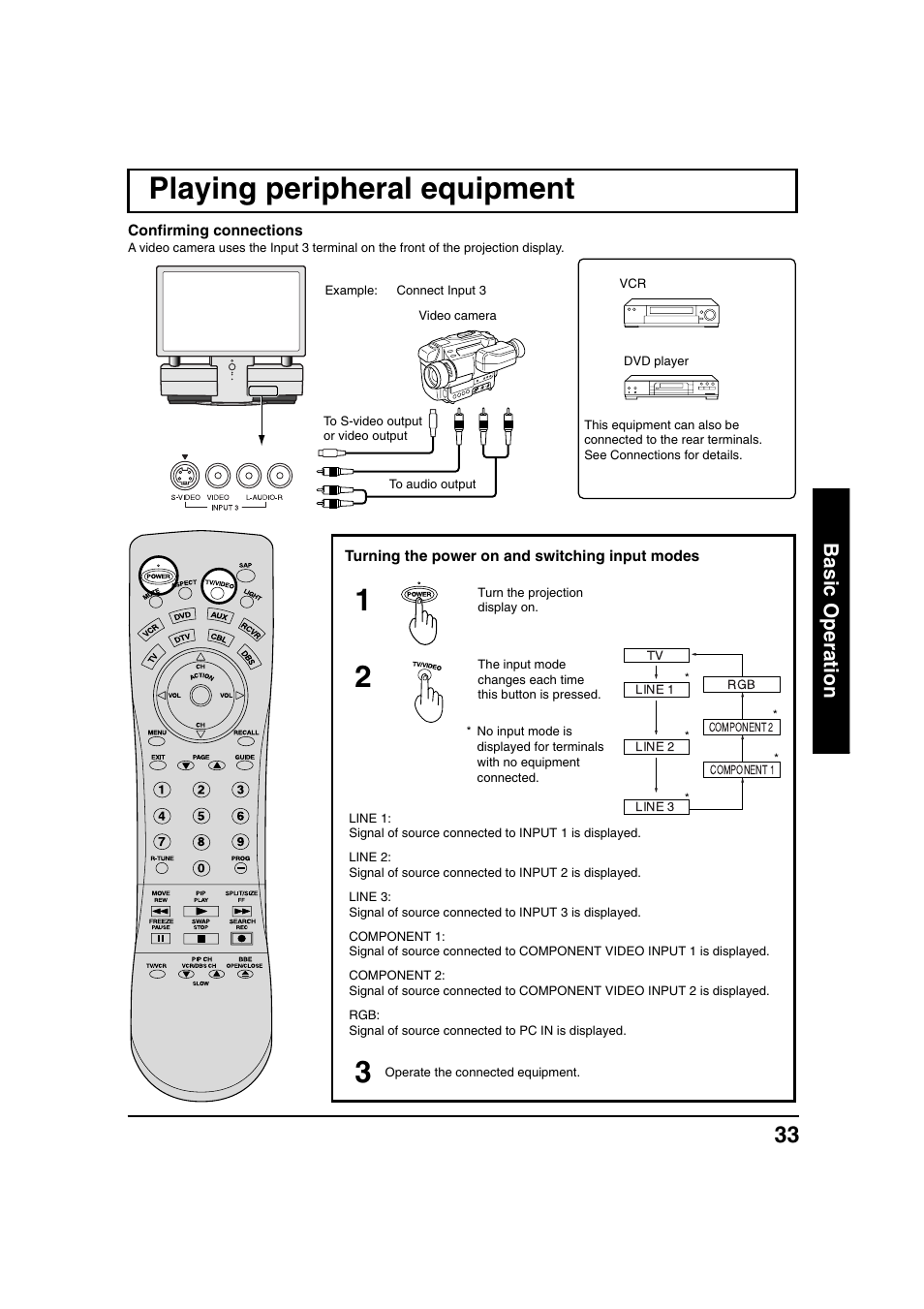 Playing peripheral equipment, Basic operation | Panasonic PT 40LC12 User Manual | Page 33 / 72
