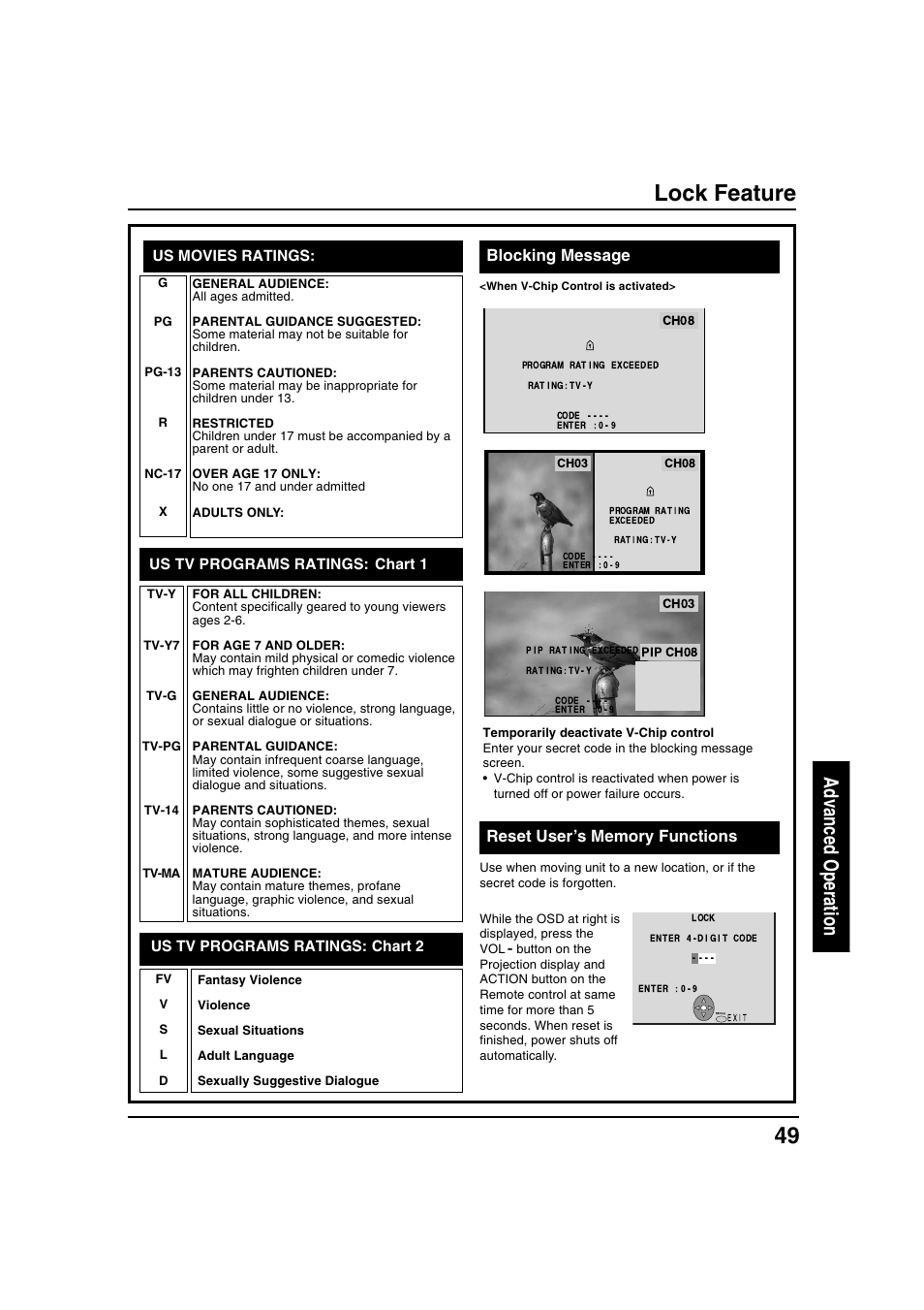 Lock feature, Advanced operation, Blocking message | Us tv programs ratings: chart 1, Us movies ratings, Us tv programs ratings: chart 2 | Panasonic PT 40LC12 User Manual | Page 49 / 72
