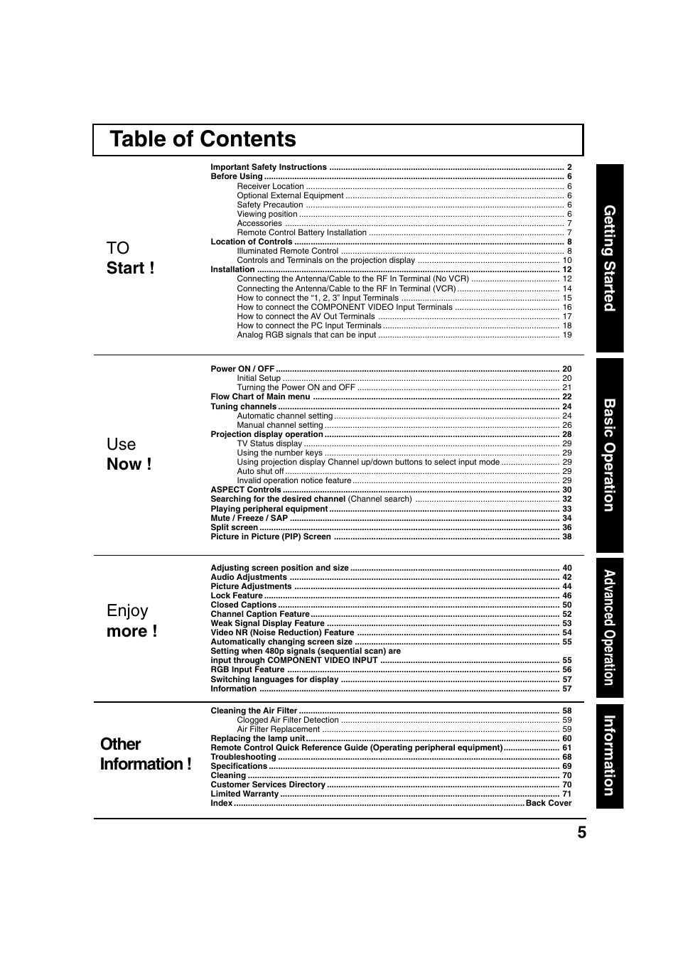 Panasonic PT 40LC12 User Manual | Page 5 / 72