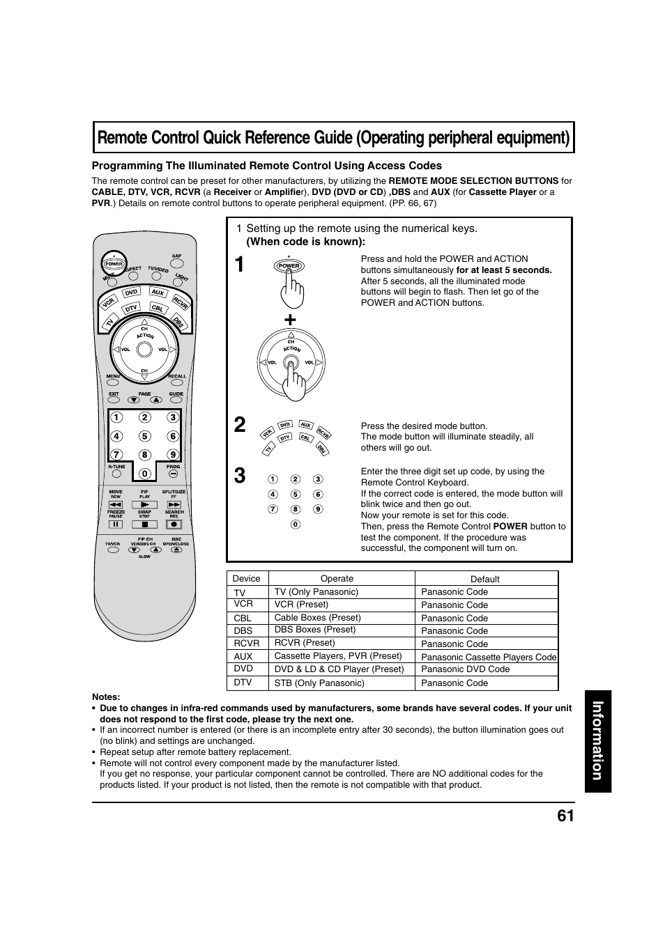 Information | Panasonic PT 40LC12 User Manual | Page 61 / 72