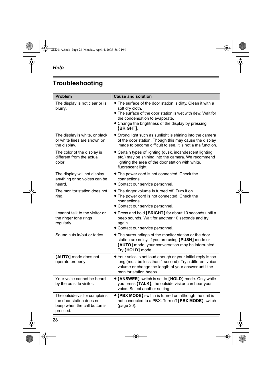 Help, Troubleshooting | Panasonic VL-GM201A User Manual | Page 28 / 32