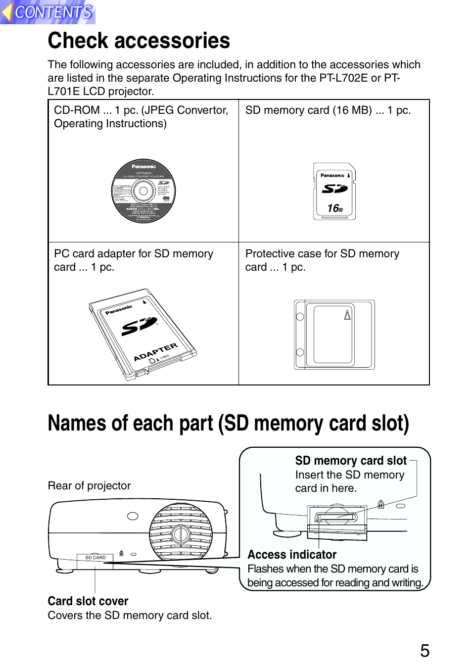 Check accessories, Names of each part (sd memory card slot) | Panasonic PT-L702SDE User Manual | Page 5 / 34