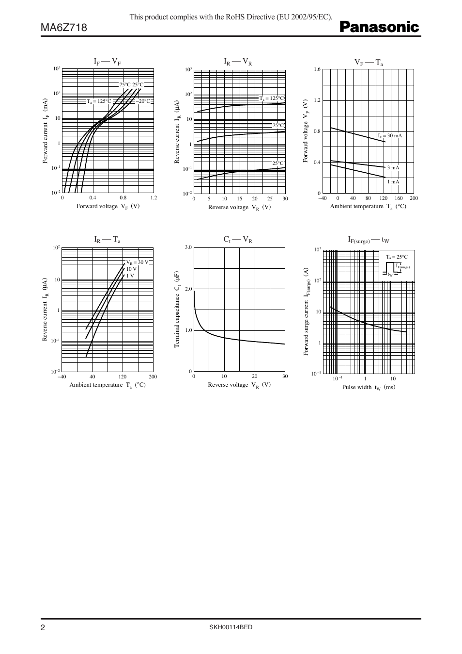 Ma6z718 | Panasonic MA6Z718 User Manual | Page 2 / 3