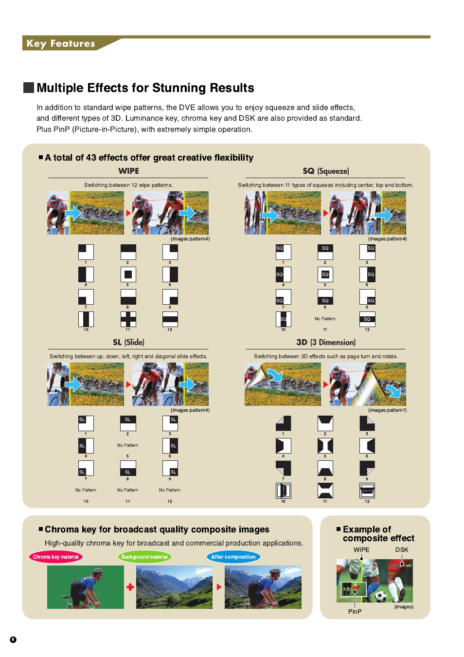 Multiple effects for stunning results, Key features, Wipe sq (squeeze) | 3d (3 dimension) sl (slide) | Panasonic AV-HS400 User Manual | Page 6 / 8