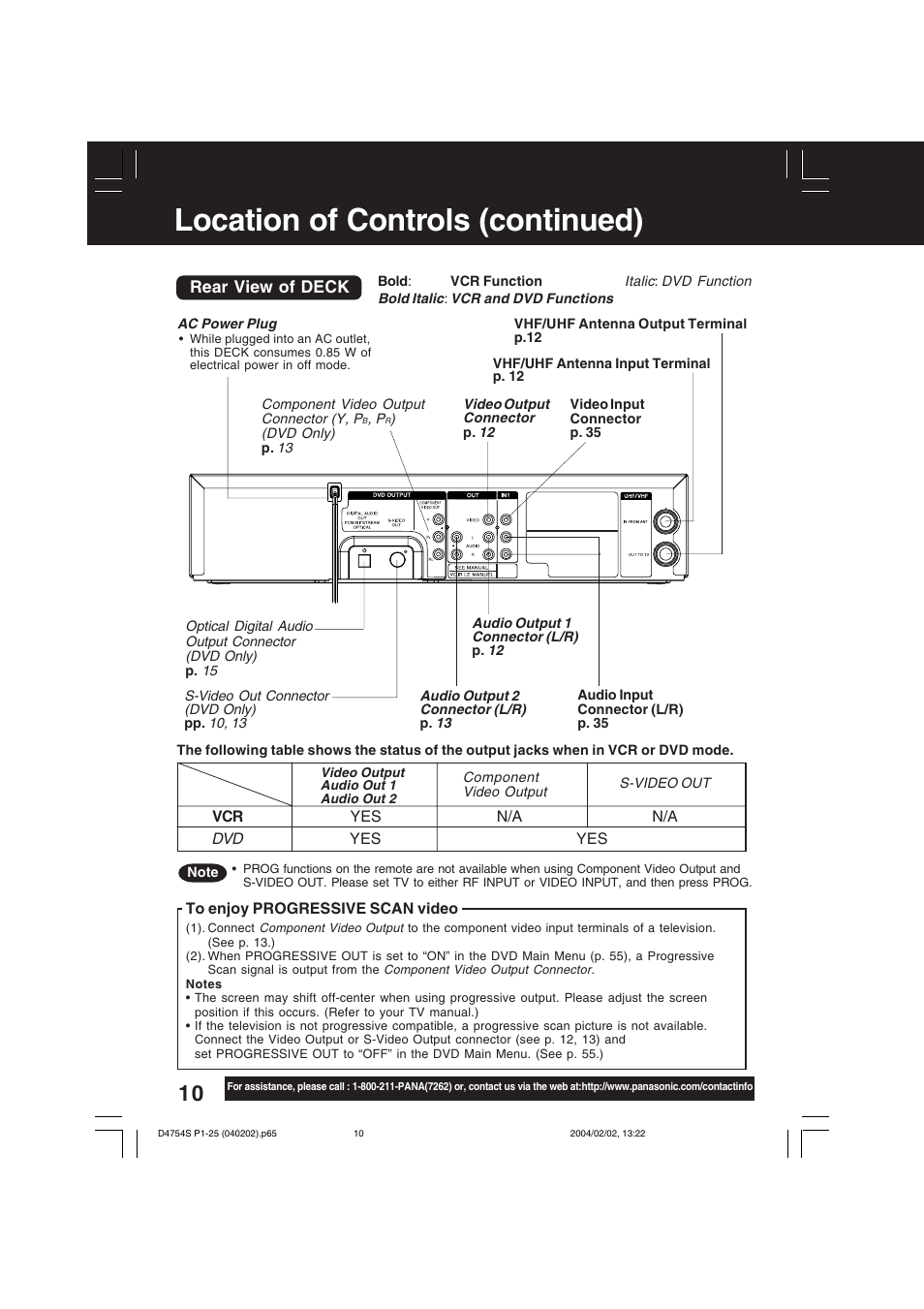 Location of controls (continued), Rear view of deck | Panasonic PV-D4754S User Manual | Page 10 / 72