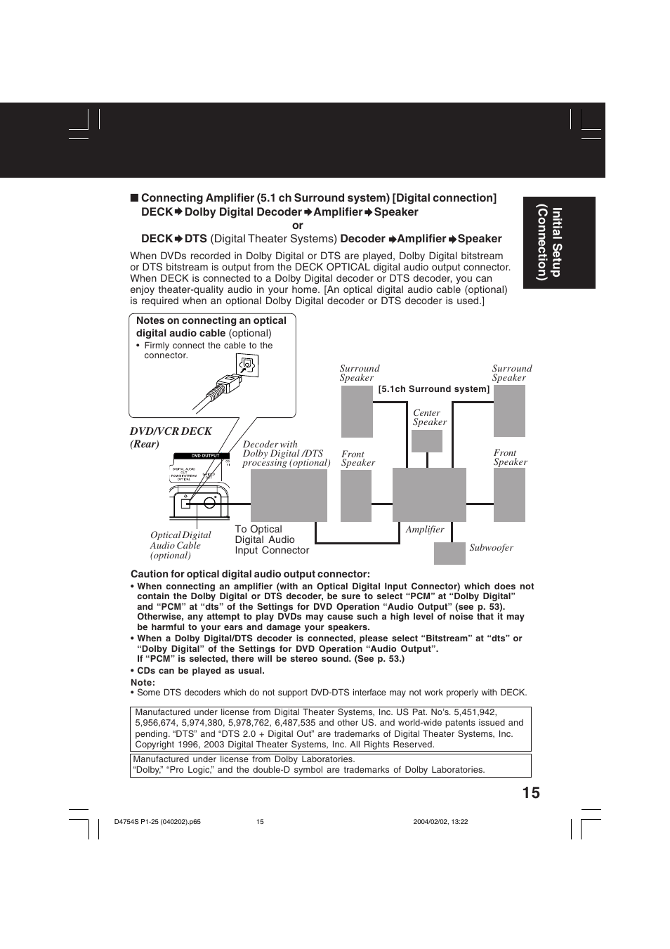 Panasonic PV-D4754S User Manual | Page 15 / 72