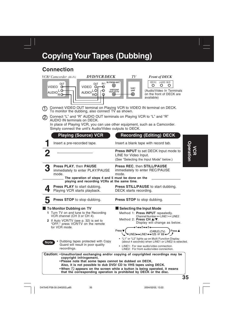 Copying your tapes (dubbing), Connection | Panasonic PV-D4754S User Manual | Page 35 / 72
