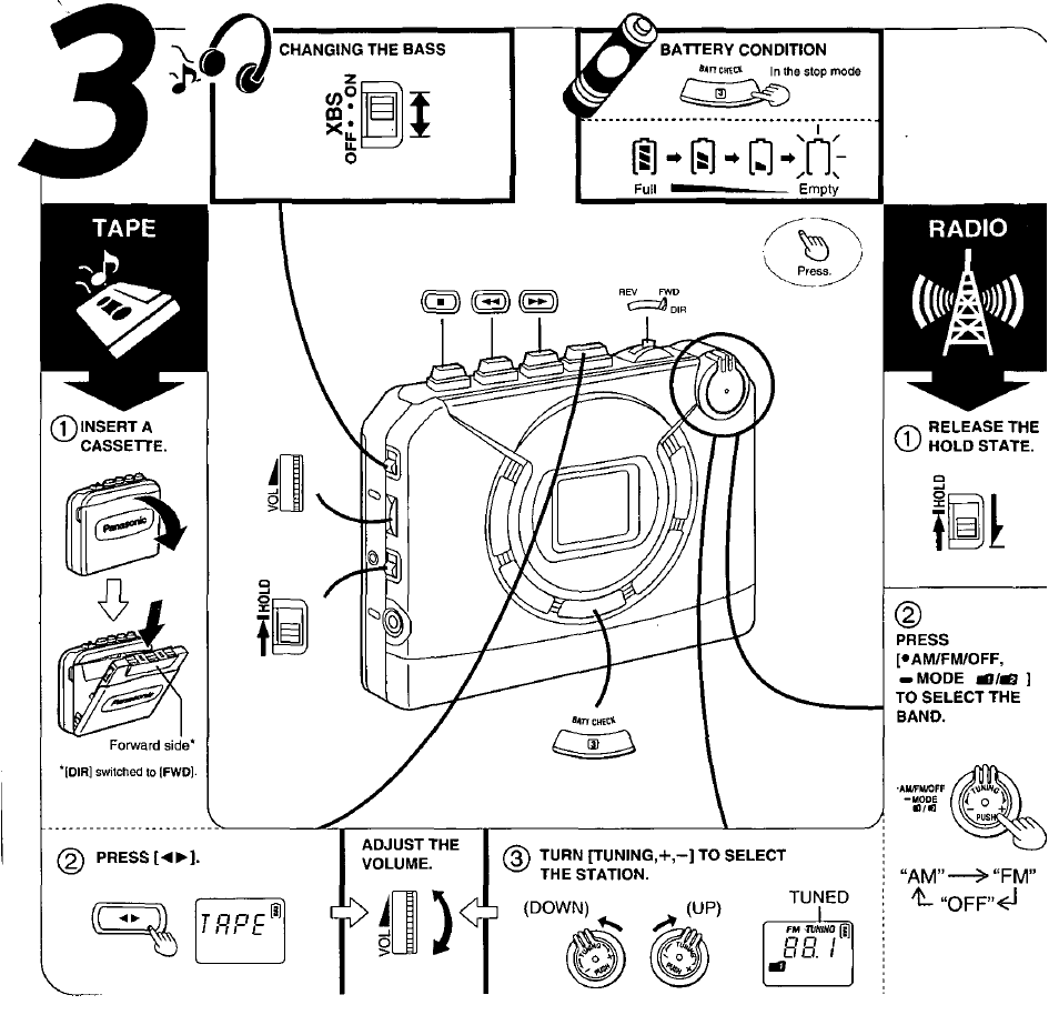 Panasonic RQ-E25V User Manual | Page 2 / 6