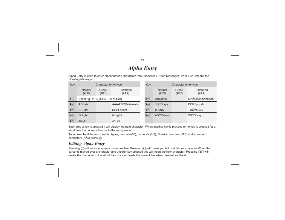Alpha entry, Editing alpha entry | Panasonic EB-G520  EN User Manual | Page 22 / 40