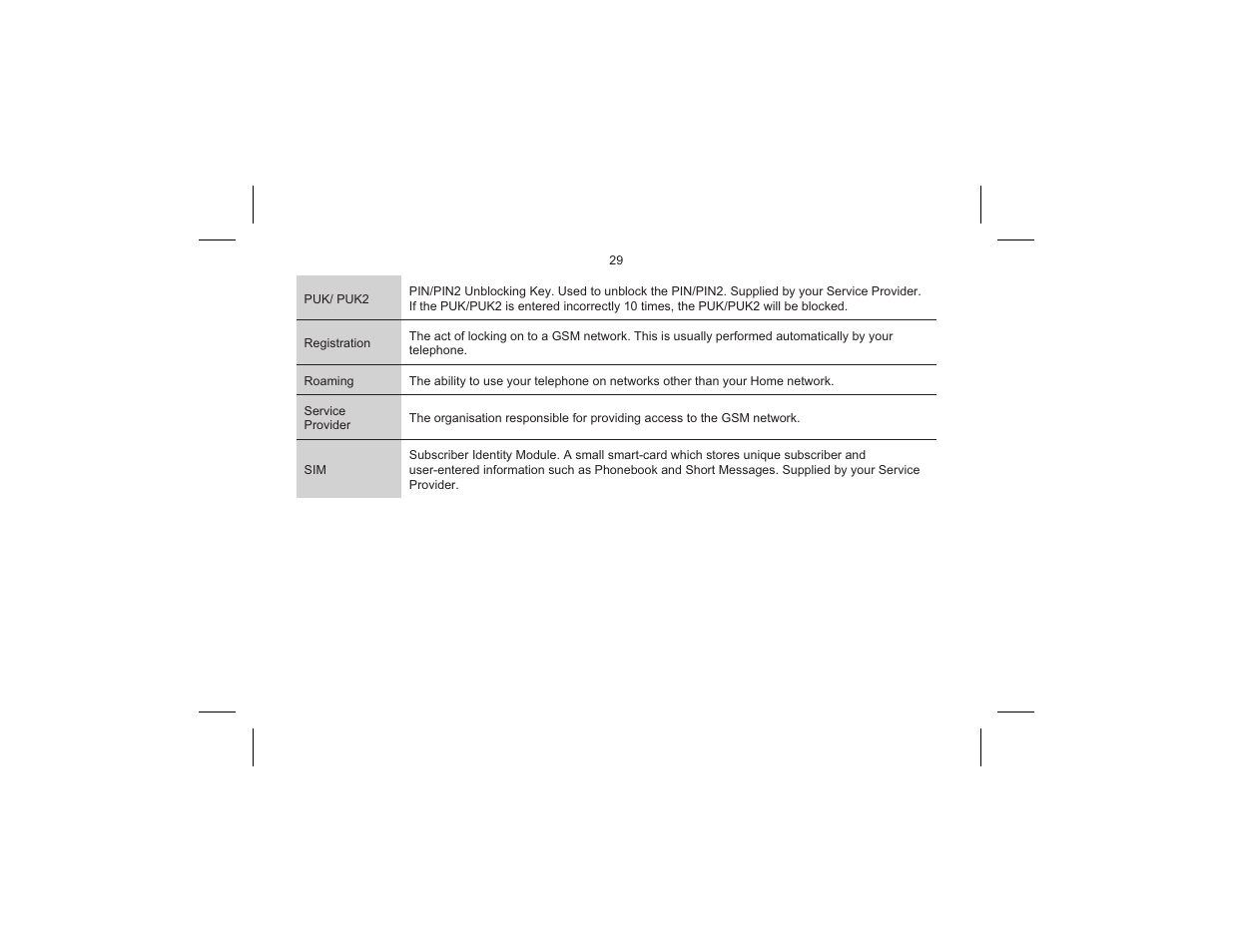Panasonic EB-G520  EN User Manual | Page 32 / 40