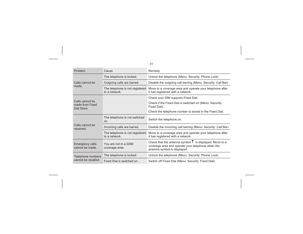 Panasonic EB-G520  EN User Manual | Page 34 / 40