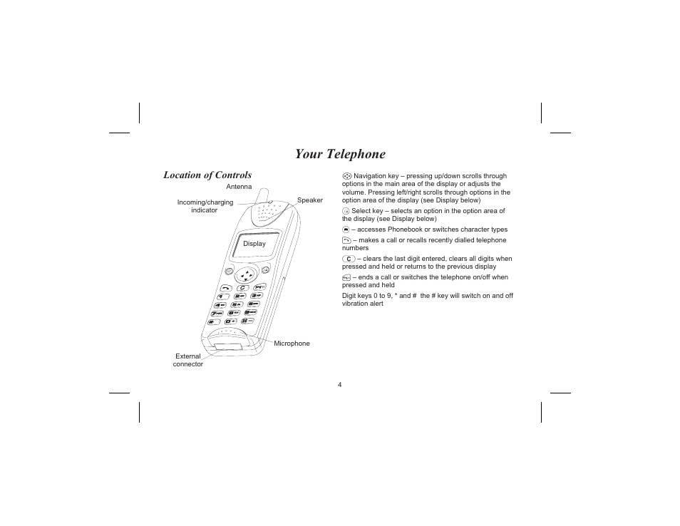 Your telephone, Location of controls | Panasonic EB-G520  EN User Manual | Page 7 / 40