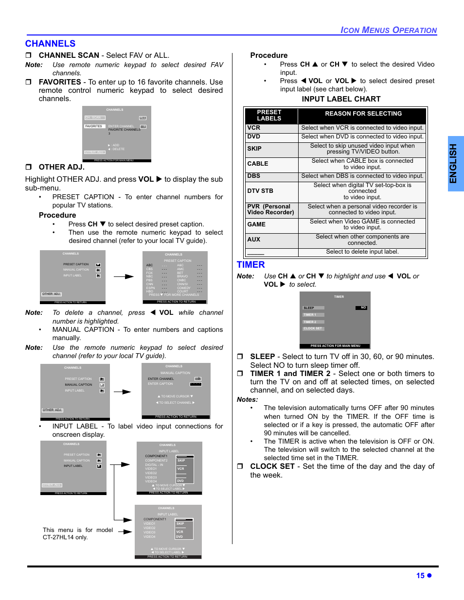 Channels, Timer, English channels | 15 z, Channel scan - select fav or all, Procedure, Input label chart, Enus, Peration | Panasonic CT 27HL14 User Manual | Page 17 / 80