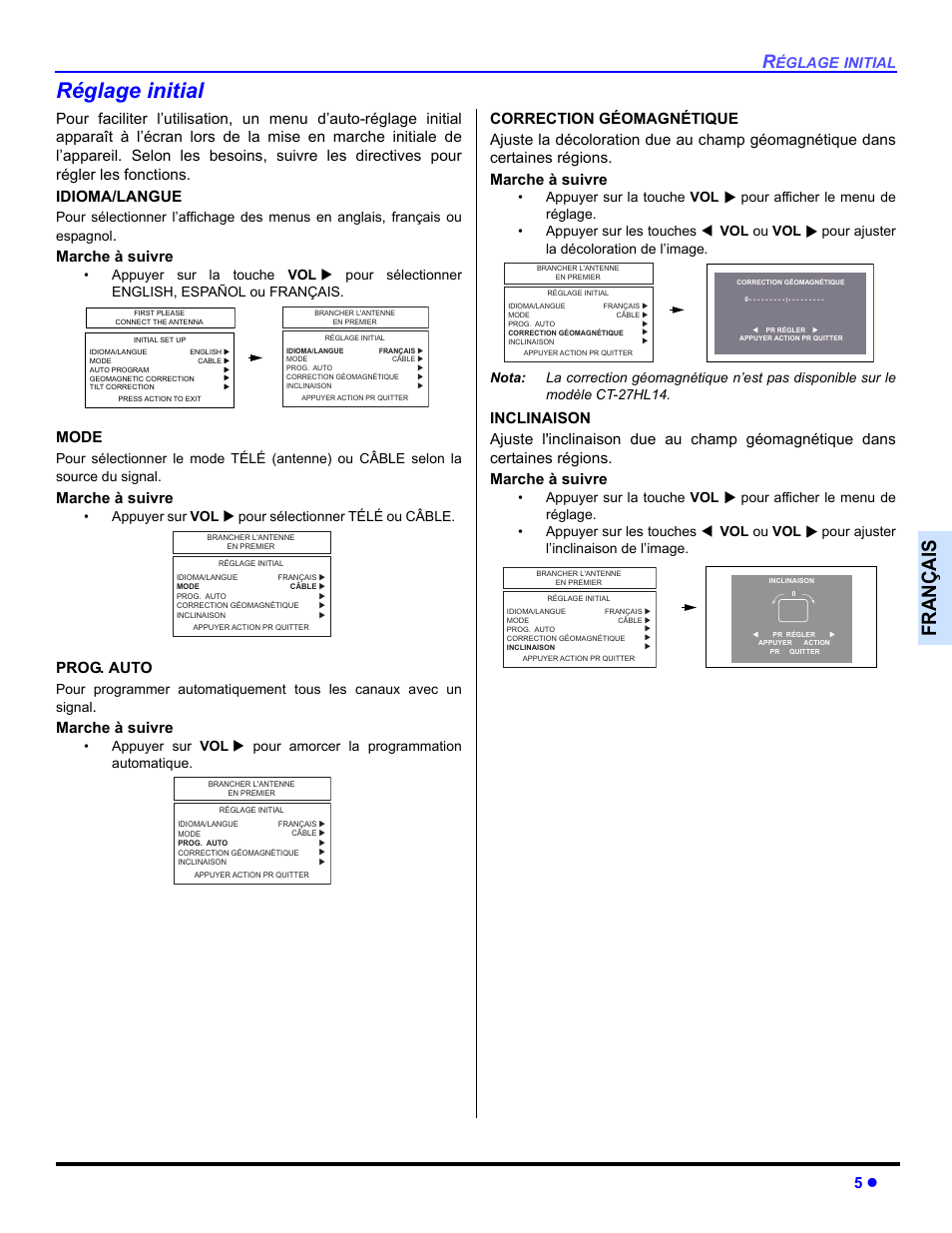 Reglage initial, Réglage initial, Françai s | Marche à suivre, Mode, Prog. auto, Églage, Initial, Appuyer sur vol pour sélectionner télé ou câble | Panasonic CT 27HL14 User Manual | Page 55 / 80