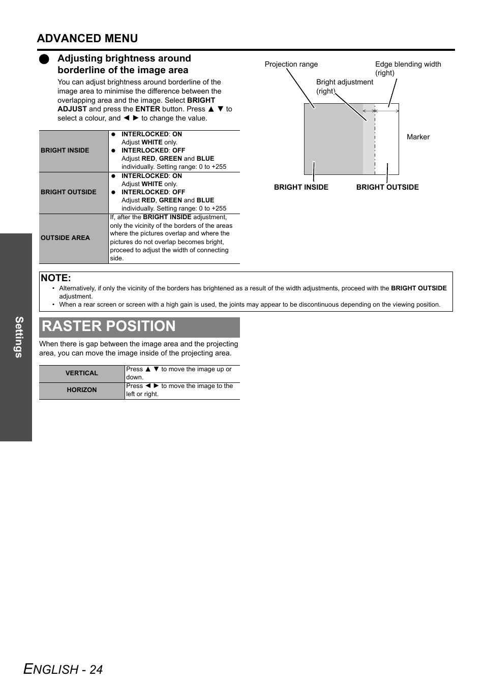 Raster position, Nglish - 24, Advanced menu | Settings | Panasonic DLP PT-DW6300 User Manual | Page 24 / 52