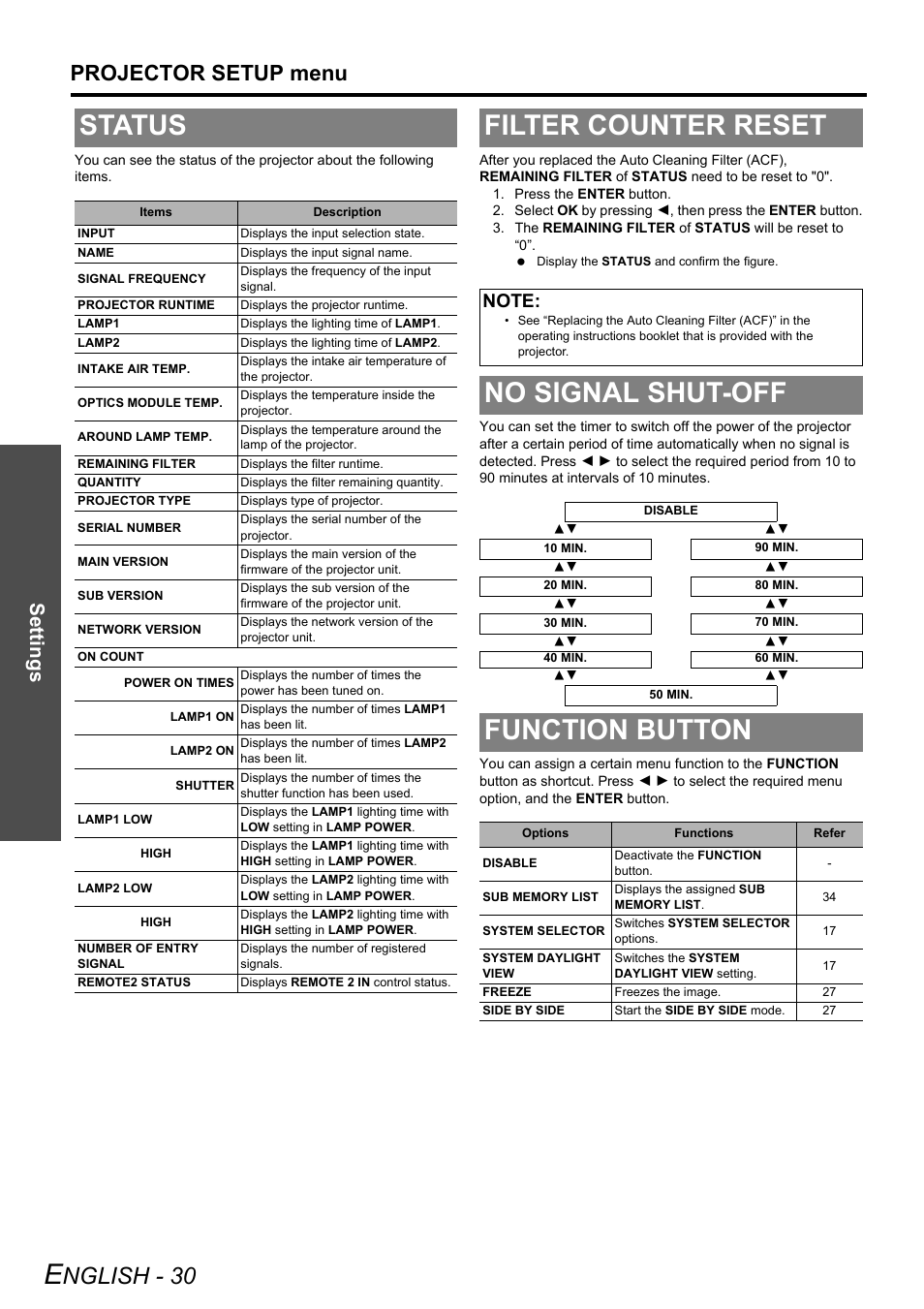 Status, Filter counter reset, No signal shut-off | Function button, Nglish - 30, Projector setup menu, Settings | Panasonic DLP PT-DW6300 User Manual | Page 30 / 52