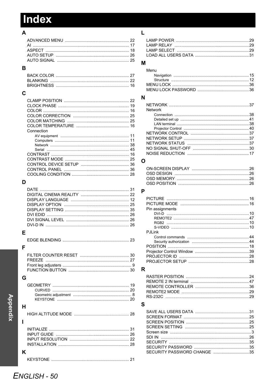 Index, Nglish - 50, Appendix | Panasonic DLP PT-DW6300 User Manual | Page 50 / 52