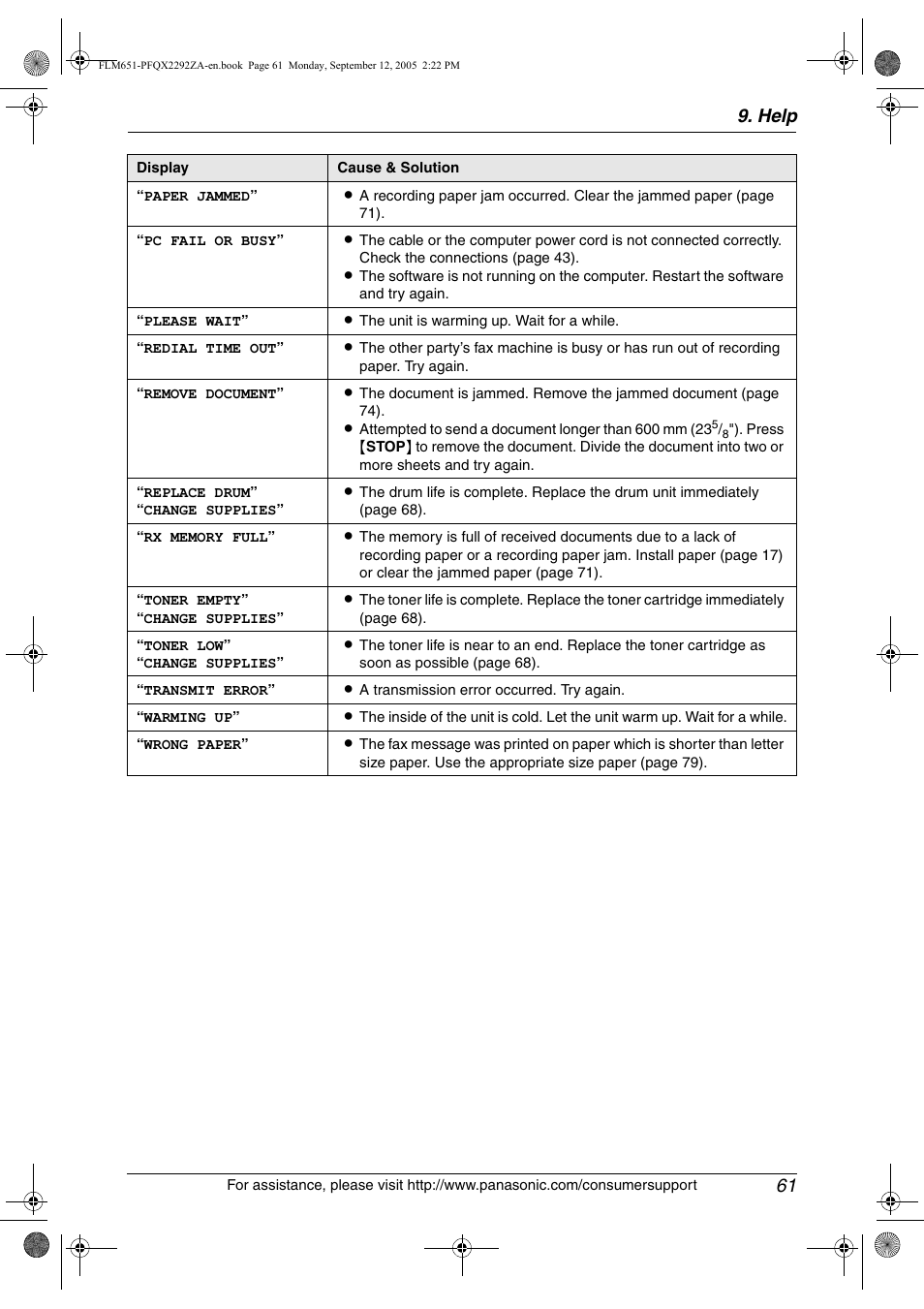 Help 61 | Panasonic KX-FLM651 User Manual | Page 63 / 90